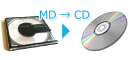 MD→CD